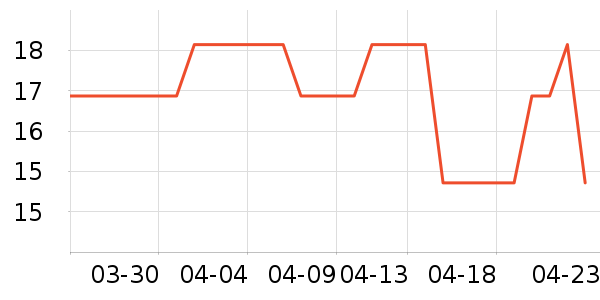 ��ľ�ѷ�����ʷ�۸�