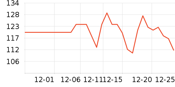 ����Ƽ��/������ʷ�۸�