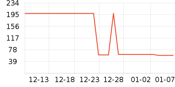 ���澫��¶��ʷ�۸�