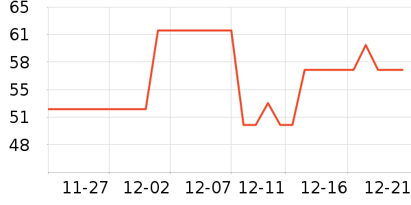 ��Ķ����������/˪��ʷ�۸�