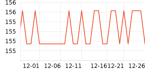 TP-LINK��ذ�����ʷ�۸�