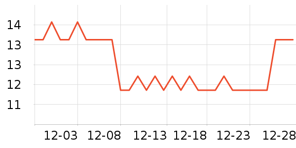 ŷ���˻�ױˢ��ʷ�۸�