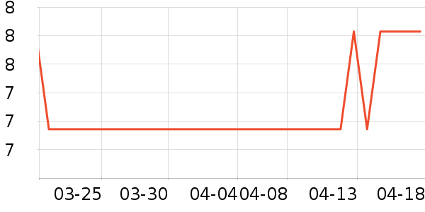 �軨����/Ь��/Χȹ��ʷ�۸�