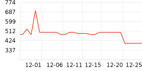 �������ż�/��̨/���ĸ���ʷ�۸�