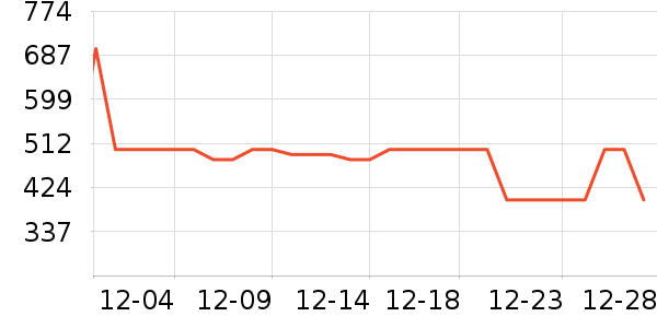 �������ż�/��̨/���ĸ���ʷ�۸�