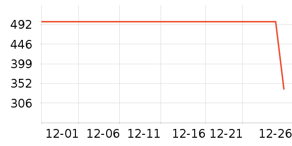 �������ż�/��̨/���ĸ���ʷ�۸�