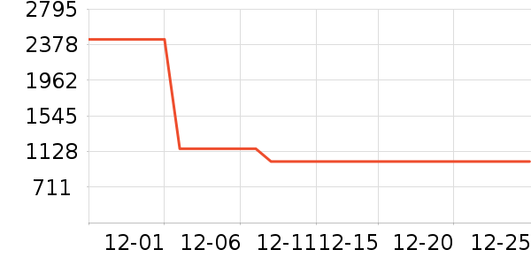 ������ͨ��Ͱ/�ǰ���ʷ�۸�