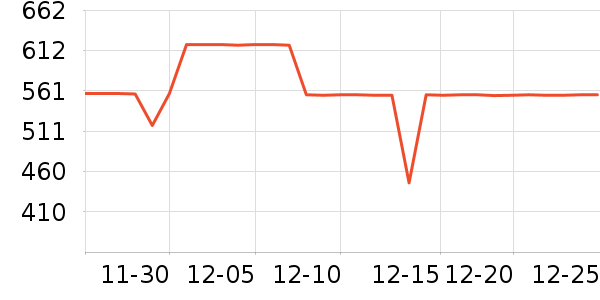 ��ʿ����������ʷ�۸�