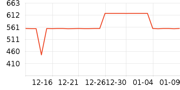 ��ʿ����������ʷ�۸�