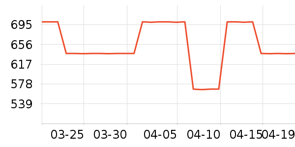 ��ʿ����������ʷ�۸�