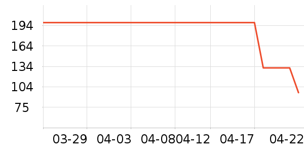 ����������ͯ����/������ʷ�۸�