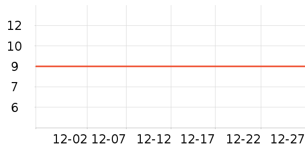 �ع�ׯè����ʷ�۸�