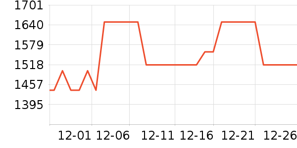 ����ƽ�������ʷ�۸�