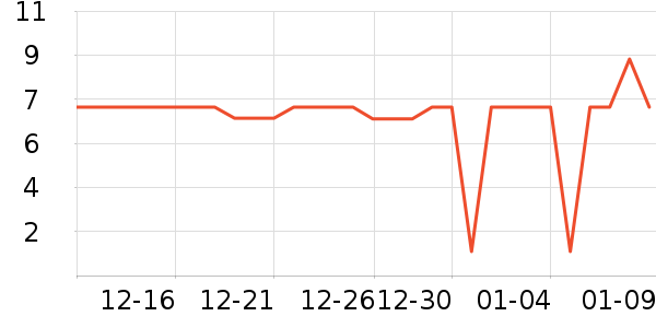 ����Ʒ������������Ʒ��ʷ�۸�