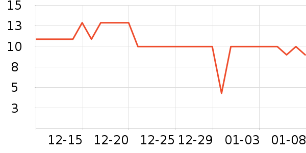 ͹͹����������ʷ�۸�