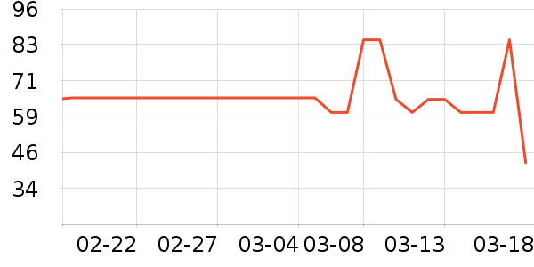 ������ʪ��ʷ�۸�