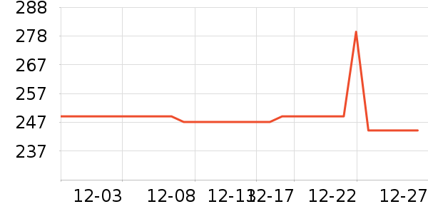 С�������ֻ���ʷ�۸�