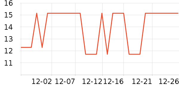 �߽�˿��������ʷ�۸�