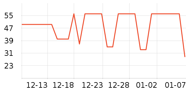 ��ͼ����������ʷ�۸�