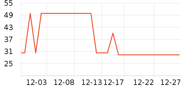 ������ɽ����ʷ�۸�