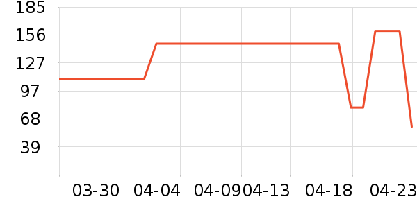 ��������Ӿ����ʷ�۸�