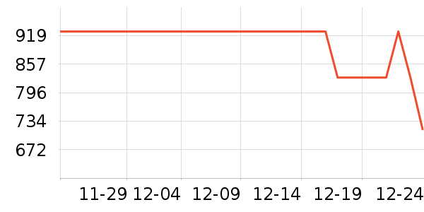 ϰ�� XIJIU�׾���ʷ�۸�