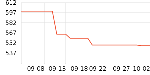 ���������ʷ�۸�