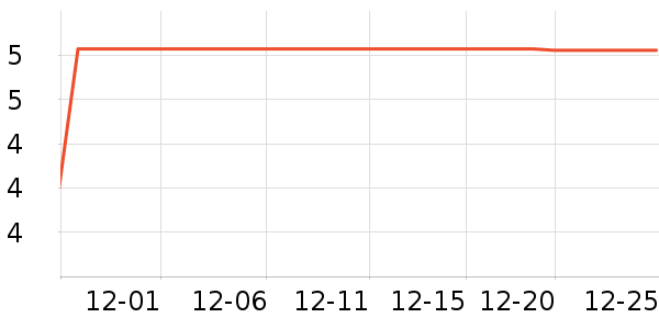 ����Ʒ�Ʒ�����ʷ�۸�