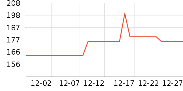 Protefix��������ʷ�۸�