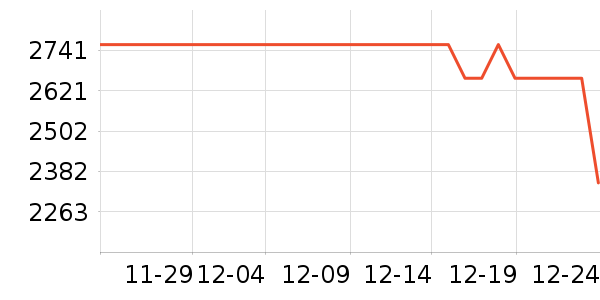 ϰ�� XIJIU�׾���ʷ�۸�
