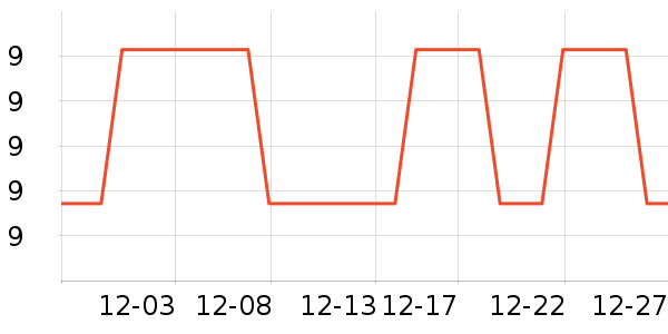 ����Ʒ������������Ʒ��ʷ�۸�