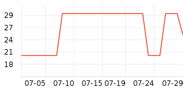 ����ʿ����������Ʒ��ʷ�۸�