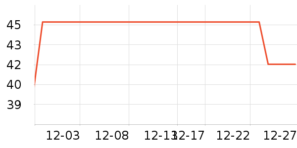 ����������ʳ��ʷ�۸�