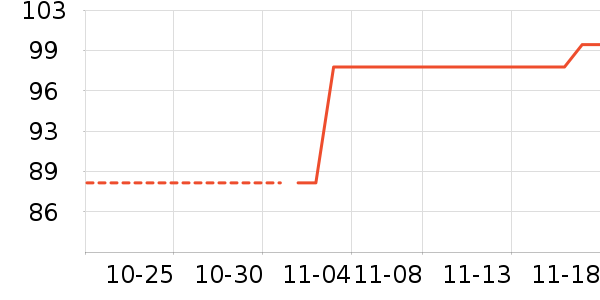 ����С����ͯë��/��֯����ʷ�۸�