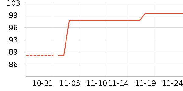 ����С����ͯë��/��֯����ʷ�۸�