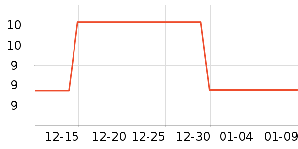 ��ѿ������ʷ�۸�