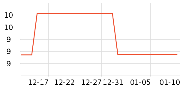 ��ѿ������ʷ�۸�