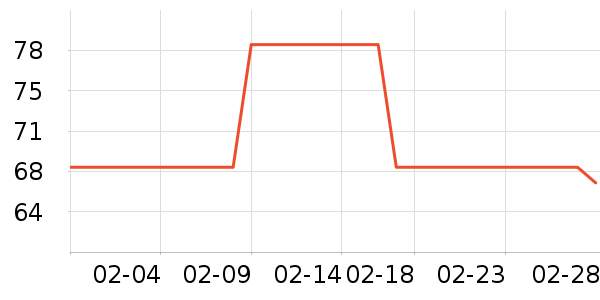 ��¹������ʷ�۸�