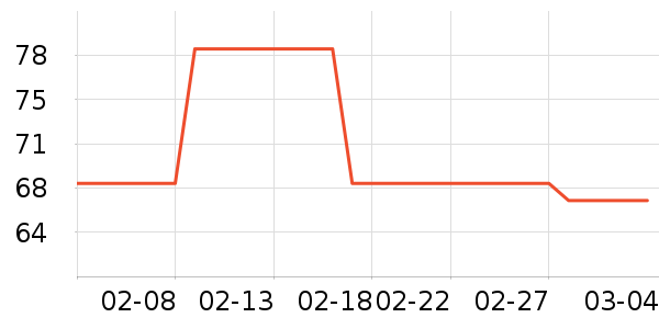 ��¹������ʷ�۸�