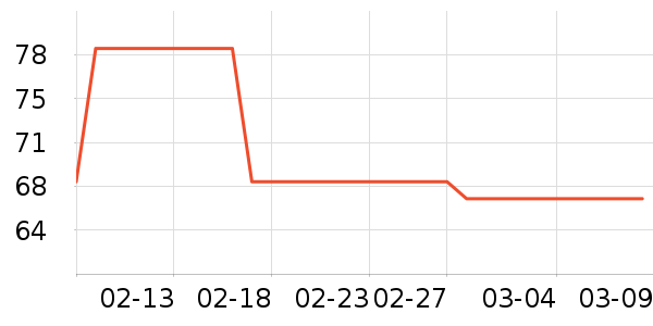 ��¹������ʷ�۸�