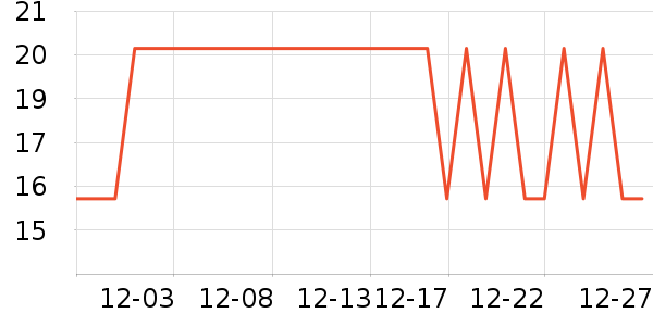 ����Ʒ�������ʷ�۸�