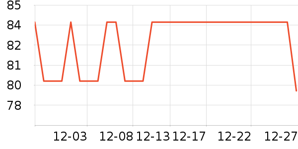 ��Ʒ���� ��ʷ�۸�