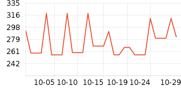 usmile��������ʷ�۸�