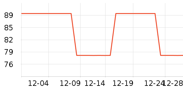 ����ūŮʿǮ��/������ʷ�۸�