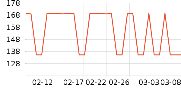 ��������о/����/��ͷ��ʷ�۸�