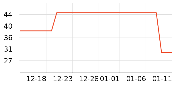 ��ʫС�̽�������ʷ�۸�