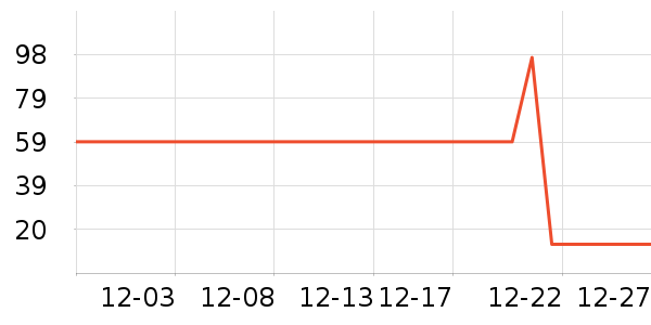 ���Ӿ�����˪��ʷ�۸�