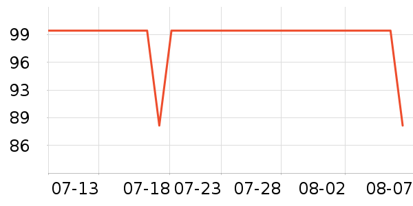 �п���������ʷ�۸�