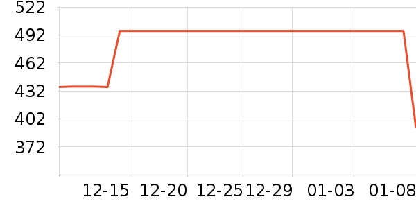 ����UU���ٺ����������Ʒ��ʷ�۸�