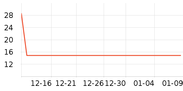 ��������ë��/������ʷ�۸�